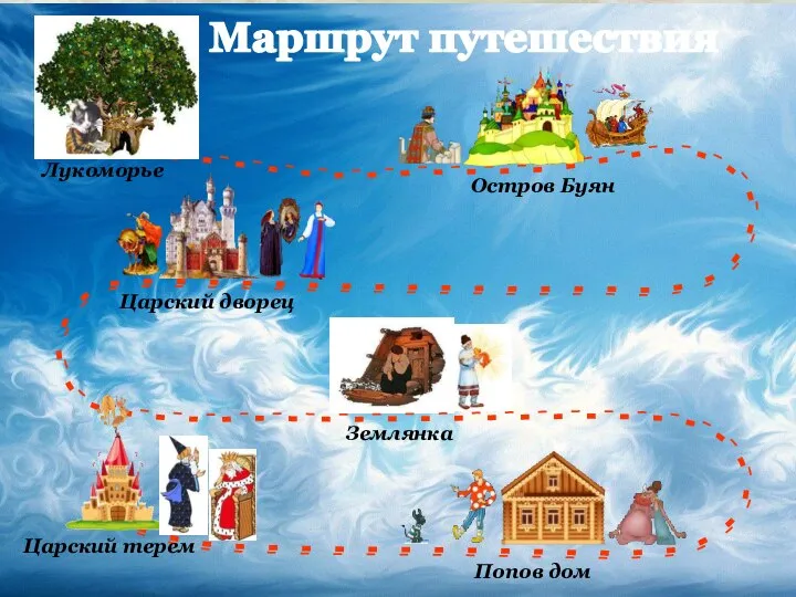 Землянка Царский терем Попов дом Остров Буян Царский дворец Лукоморье Маршрут путешествия