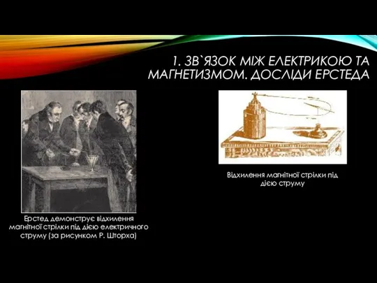 1. ЗВ`ЯЗОК МIЖ ЕЛЕКТРИКОЮ ТА МАГНЕТИЗМОМ. ДОСЛIДИ ЕРСТЕДА Ерстед демонструє відхилення магнітної