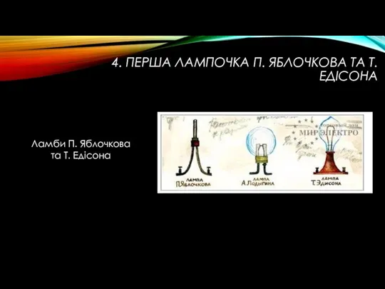 4. ПЕРША ЛАМПОЧКА П. ЯБЛОЧКОВА ТА Т. ЕДIСОНА Ламби П. Яблочкова та Т. Едiсона