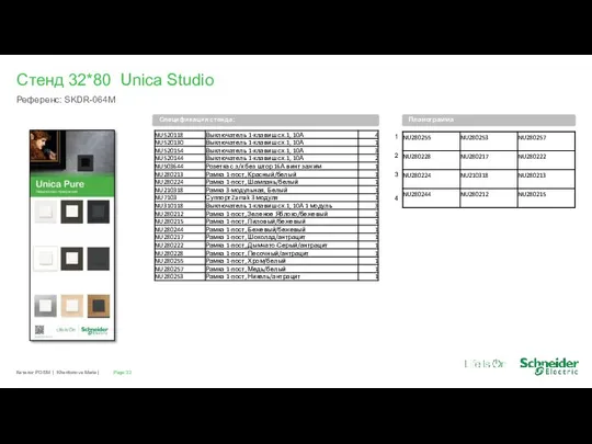 Стенд 32*80 Unica Studio Референс: SKDR-064M Page Каталог POSM | Kharitonova Maria |