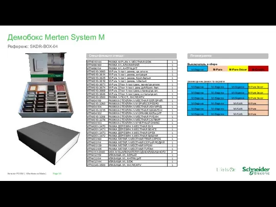 Демобокс Merten System M Референс: SKDR-BOX-04 Page Каталог POSM | Kharitonova Maria |