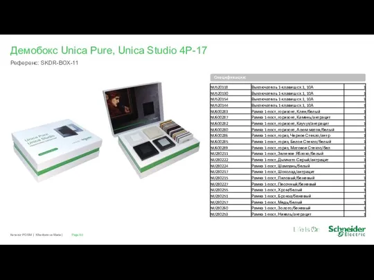 Page Каталог POSM | Kharitonova Maria | Демобокс Unica Pure, Unica Studio 4P-17 Референс: SKDR-BOX-11 Спецификация: