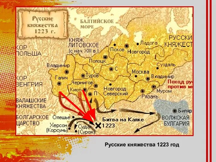 Русские княжества 1223 год