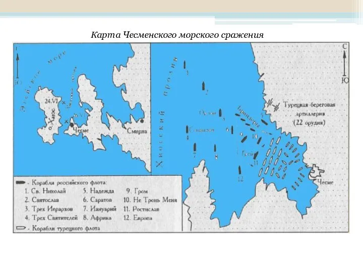 Карта Чесменского морского сражения