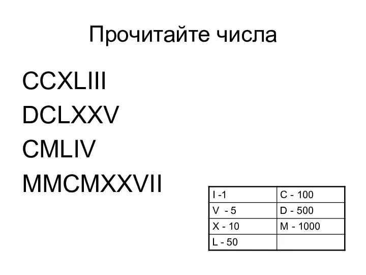 Прочитайте числа CCXLIII DCLXXV CMLIV MMCMXXVII