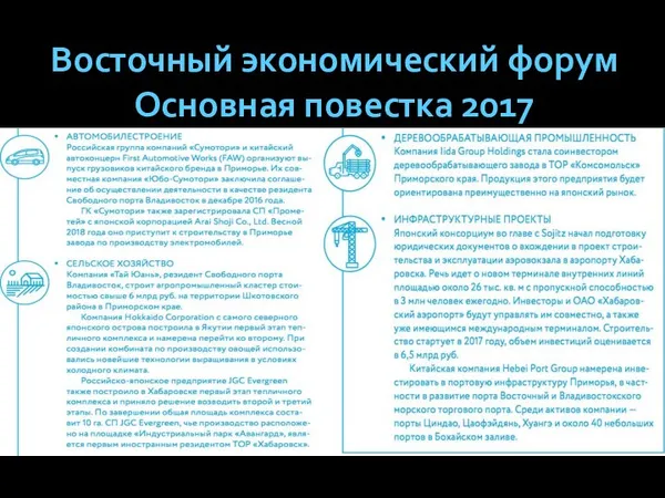 Восточный экономический форум Основная повестка 2017 Экономическая политика России на Дальнем Востоке