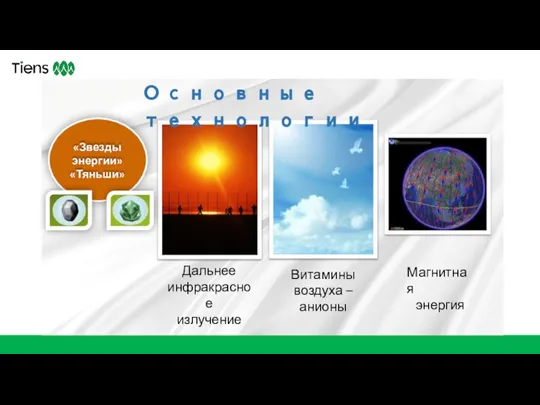 Культура вина Витамины воздуха – анионы Магнитная энергия Дальнее инфракрасное излучение Основные технологии