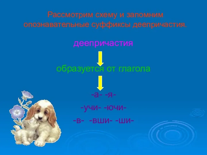 Рассмотрим схему и запомним опознавательные суффиксы деепричастия. деепричастия образуется от глагола -а-