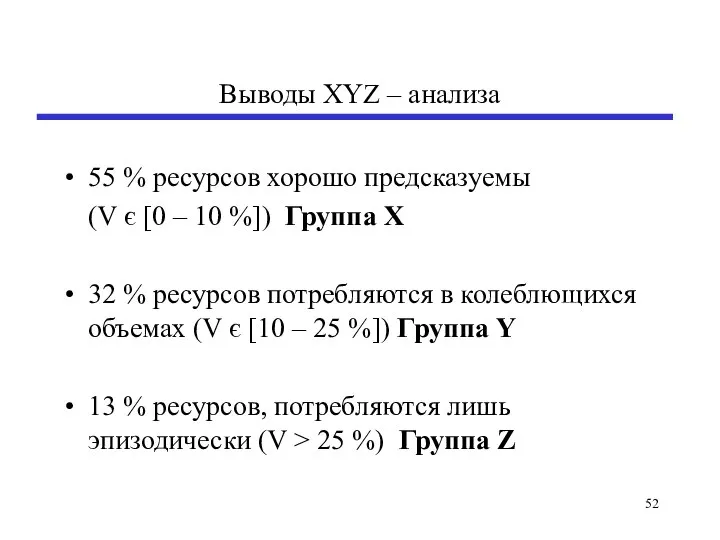 Выводы XYZ – анализа 55 % ресурсов хорошо предсказуемы (V є [0