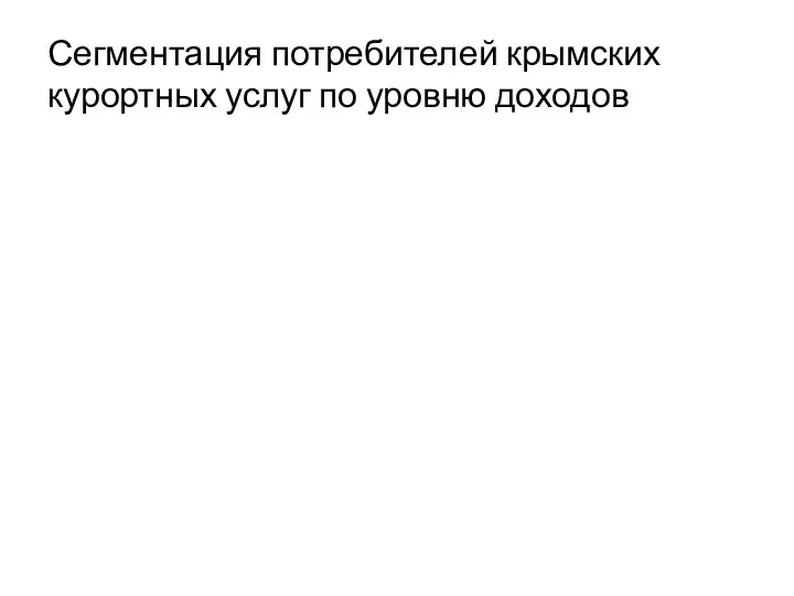 Сегментация потребителей крымских курортных услуг по уровню доходов