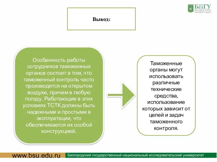 Вывод: Особенность работы сотрудников таможенных органов состоит в том, что таможенный контроль