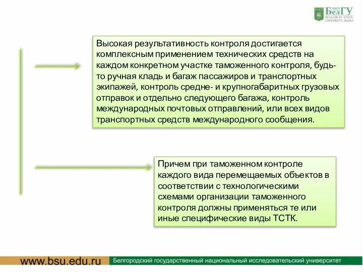 Причем при таможенном контроле каждого вида перемещаемых объектов в соответствии с технологическими