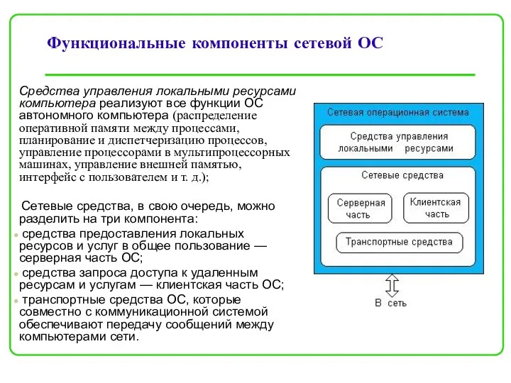 Функциональные компоненты сетевой ОС Средства управления локальными ресурсами компьютера реализуют все функции