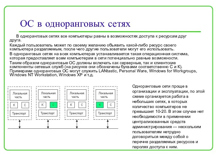 ОС в одноранговых сетях В одноранговых сетях все компьютеры равны в возможностях