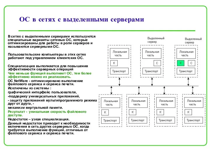 ОС в сетях с выделенными серверами В сетях с выделенными серверами используются