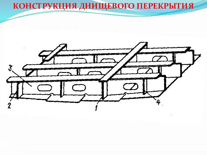 КОНСТРУКЦИЯ ДНИЩЕВОГО ПЕРЕКРЫТИЯ