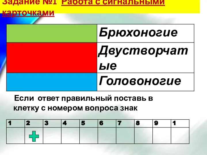 Если ответ правильный поставь в клетку с номером вопроса знак Задание №1 Работа с сигнальными карточками