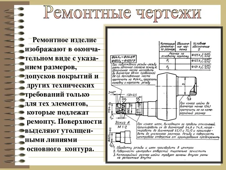 Ремонтные чертежи Ремонтное изделие изображают в оконча- тельном виде с указа- нием