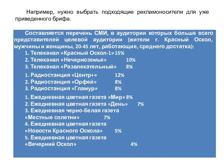 Например, нужно выбрать подходящие рекламоносители для уже приведенного брифа.