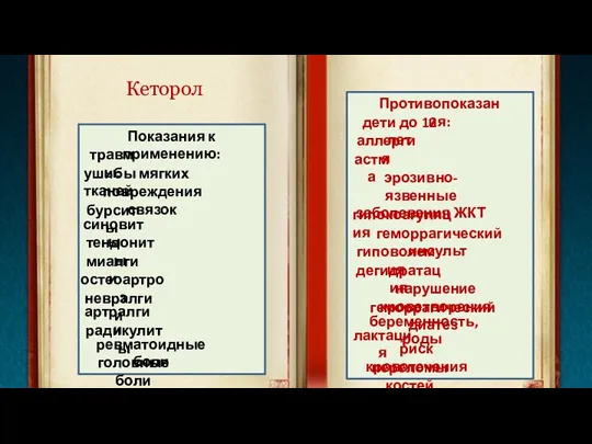 Кеторол Показания к применению: травмы: ушибы мягких тканей повреждения связок бурситы тендониты