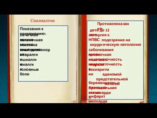 Спазмалгон Показания к применению: почечная колика печеночная колика спастика кишечника альгодисменорея невралгии