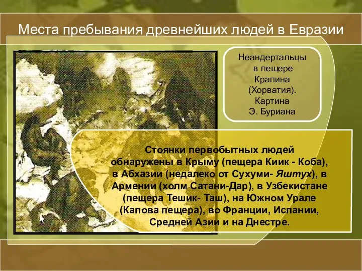 Места пребывания древнейших людей в Евразии Жилище из костей мамонта Стоянка древнего