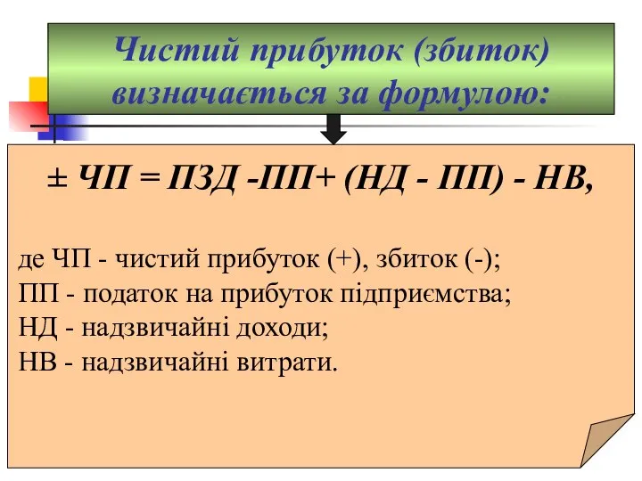 Чистий прибуток (збиток) визначається за формулою: ± ЧП = ПЗД -ПП+ (НД