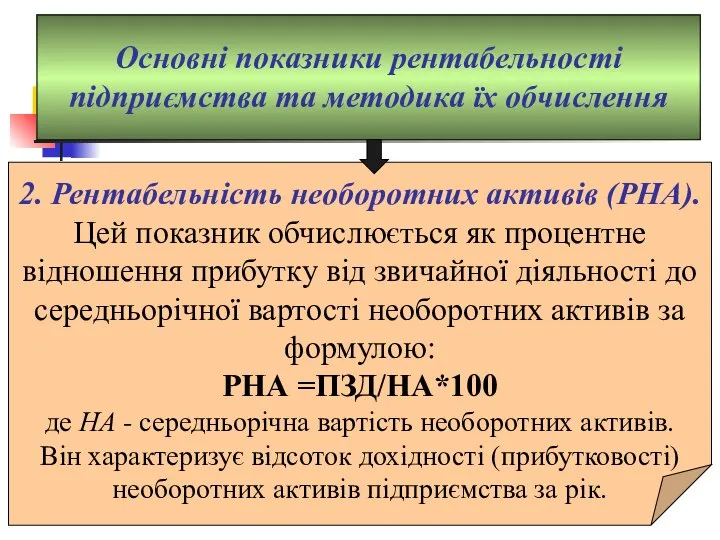 Основні показники рентабельності підприємства та методика їх обчислення 2. Рентабельність необоротних активів