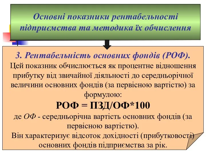 Основні показники рентабельності підприємства та методика їх обчислення 3. Рентабельність основних фондів