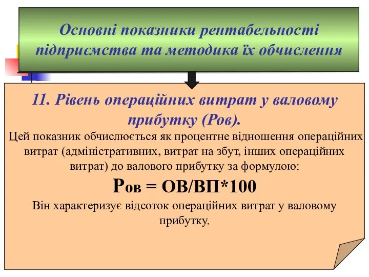 Основні показники рентабельності підприємства та методика їх обчислення 11. Рівень операційних витрат