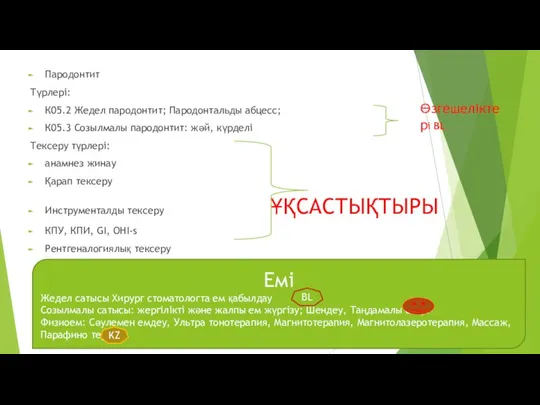 Пародонтит Түрлері: К05.2 Жедел пародонтит; Пародонтальды абцесс; К05.3 Созылмалы пародонтит: жәй, күрделі