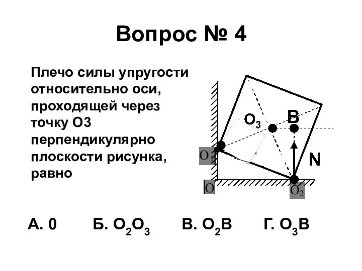 Вопрос № 4 Плечо силы упругости относительно оси, проходящей через точку О3