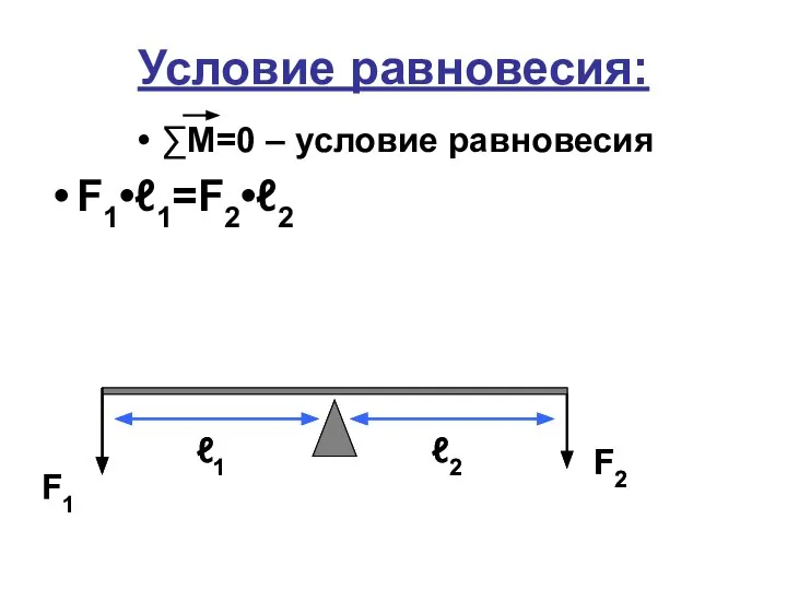 Условие равновесия: ∑М=0 – условие равновесия F1•ℓ1=F2•ℓ2 F1 F2 ℓ1 ℓ2 F2 ℓ1 ℓ2