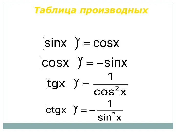 Таблица производных