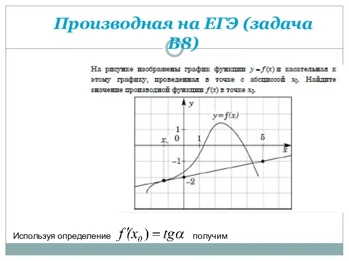 Производная на ЕГЭ (задача В8) Используя определение получим