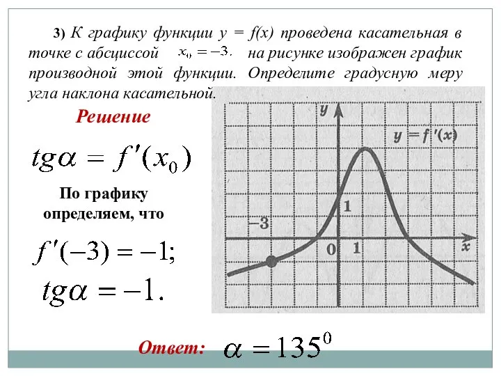 3) К графику функции y = f(x) проведена касательная в точке с