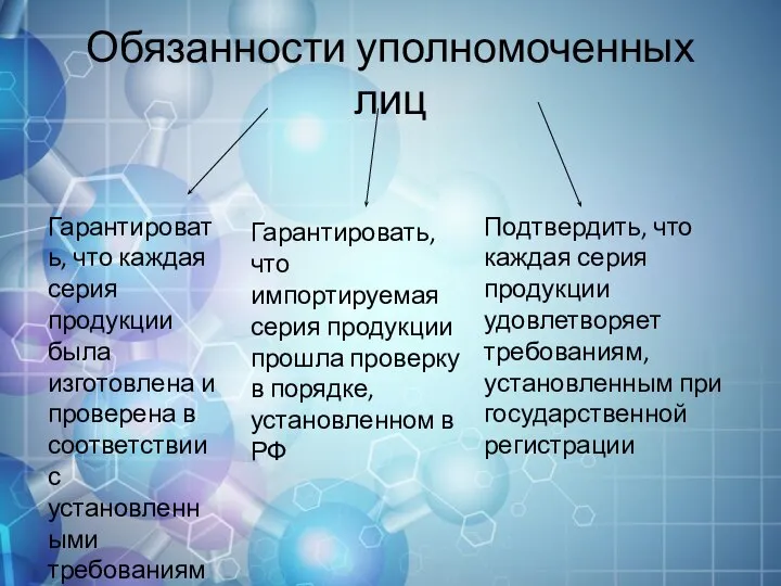 Обязанности уполномоченных лиц Гарантировать, что каждая серия продукции была изготовлена и проверена