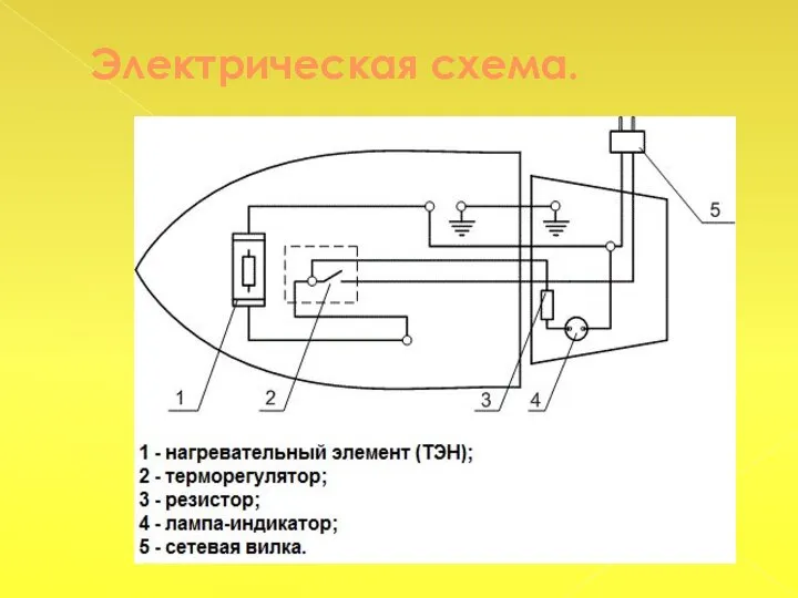 Электрическая схема.