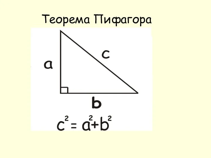 Теорема Пифагора