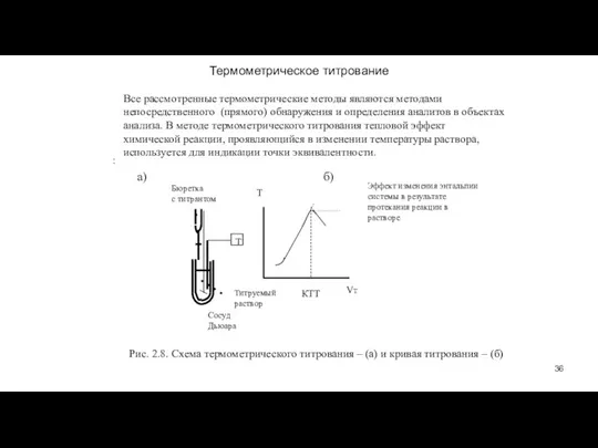 Термометрическое титрование : Бюретка с титрантом Эффект изменения энтальпии системы в результате