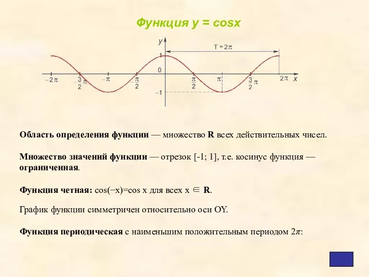 Область определения функции — множество R всех действительных чисел. Множество значений функции