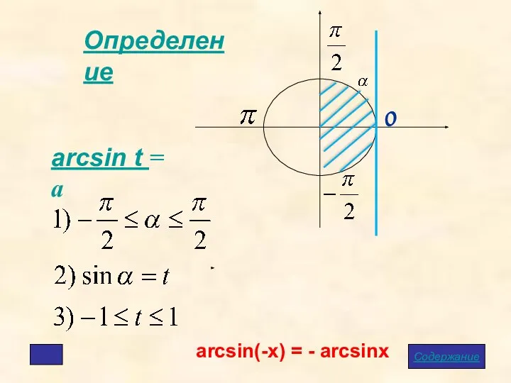 Определение arcsin t = a arcsin(-x) = - arcsinx Содержание