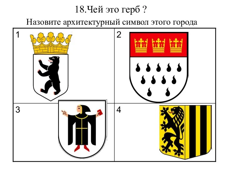 18.Чей это герб ? Назовите архитектурный символ этого города