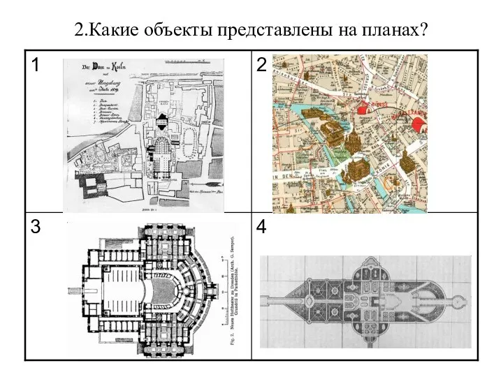 2.Какие объекты представлены на планах?