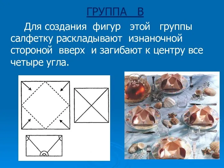 ГРУППА В Для создания фигур этой группы салфетку раскладывают изнаночной стороной вверх