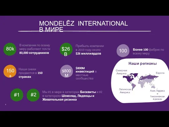 MONDELĒZ INTERNATIONAL В МИРЕ В компании по всему миру работают почти 80,000