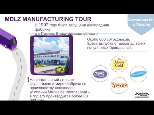 MDLZ MANUFACTURING TOUR В 1997 году была запущена шоколадная фабрика в г.