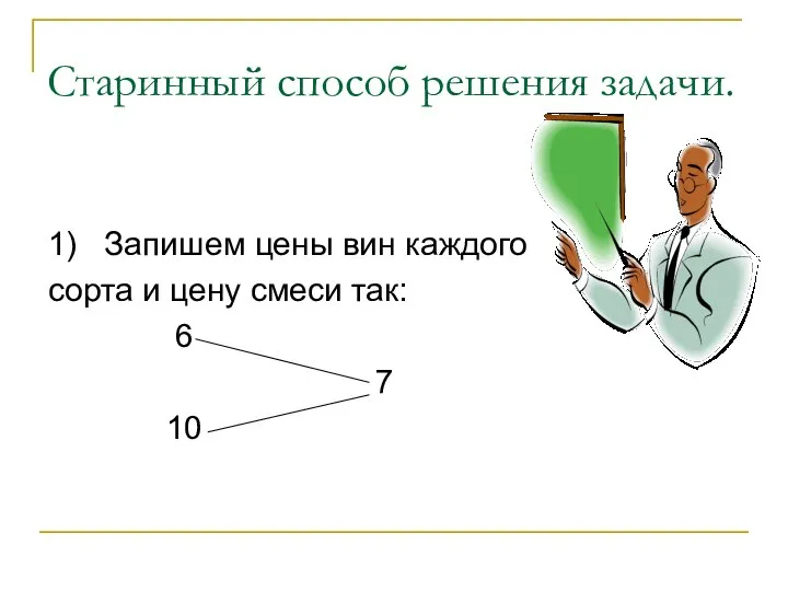 Старинный способ решения задачи. 1) Запишем цены вин каждого сорта и цену