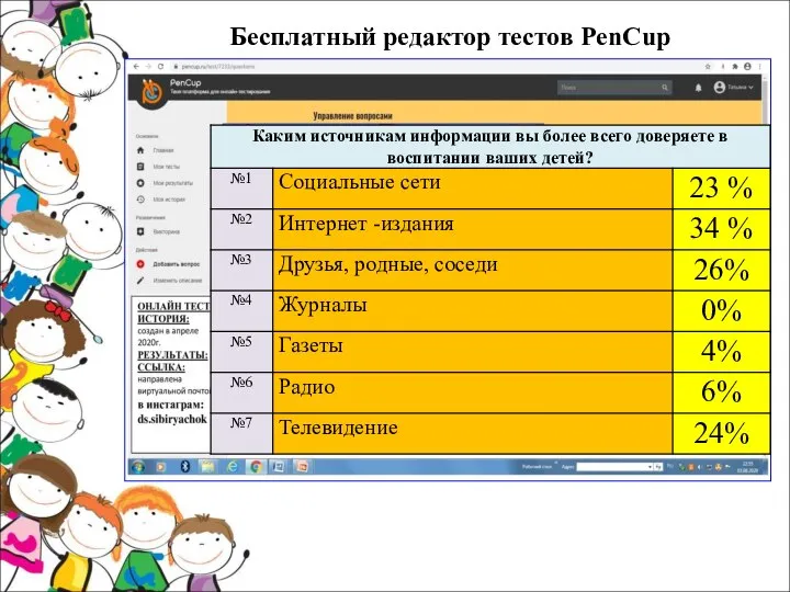 Бесплатный редактор тестов PenCup