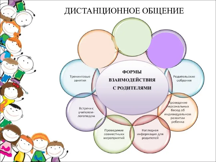 ДИСТАНЦИОННОЕ ОБЩЕНИЕ